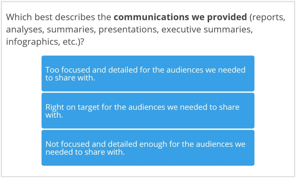 Which best describes the communications we provided?